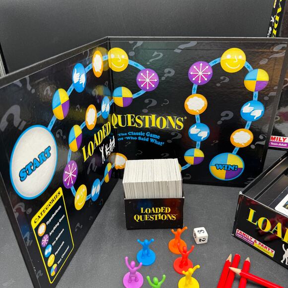 Loaded Questions Classic Game of Who Said What 4-6 Players Board Game - Picture 2 of 6